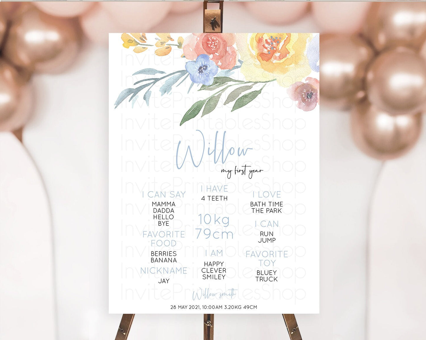 Secret Garden Milestone Board Wildflower First Birthday Milestone Poster Pastel Flowers Milestone Boho Wildflower 1st Birthday Sign D10186