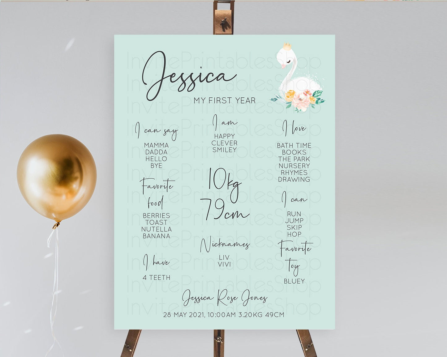 Swan First Birthday Milestone Poster Swan Princess Ballet Milestone Board Enchanted Forest Swan Lake Secret Garden Pastel Floral D10905