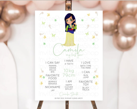 Princess First Birthday Milestone Poster Castle Milestone Board Secret Garden Enchanted Castle Pastel Floral Garden First Birthday D10350