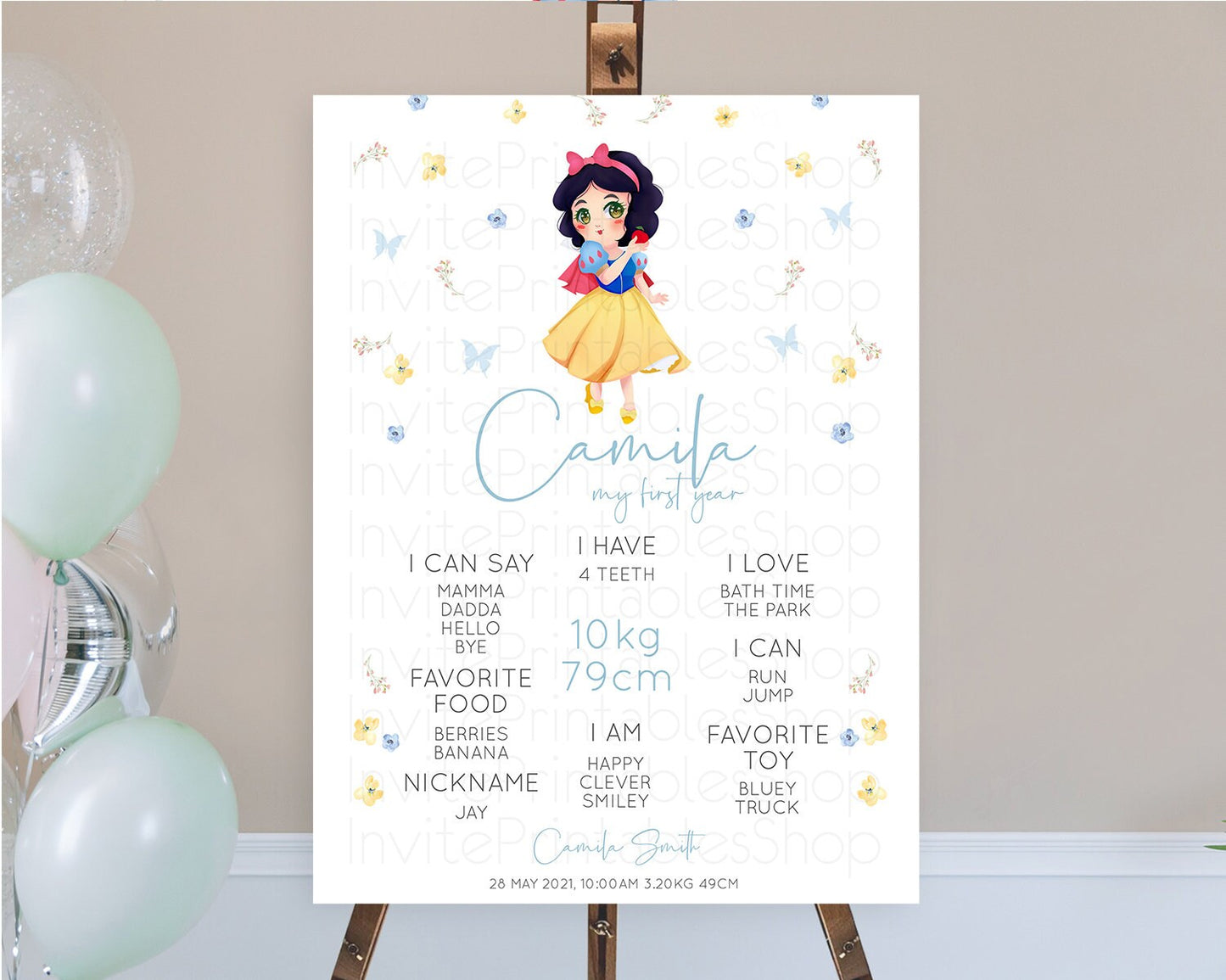 Princess First Birthday Milestone Poster Castle Milestone Board Secret Garden Enchanted Castle Pastel Floral Garden First Birthday D10353