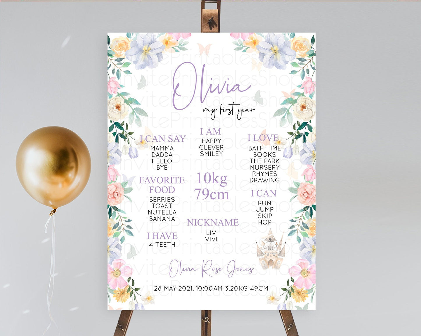 Princess First Birthday Milestone Poster Castle Milestone Board Secret Garden Enchanted Castle Pastel Floral Garden First Birthday D10473