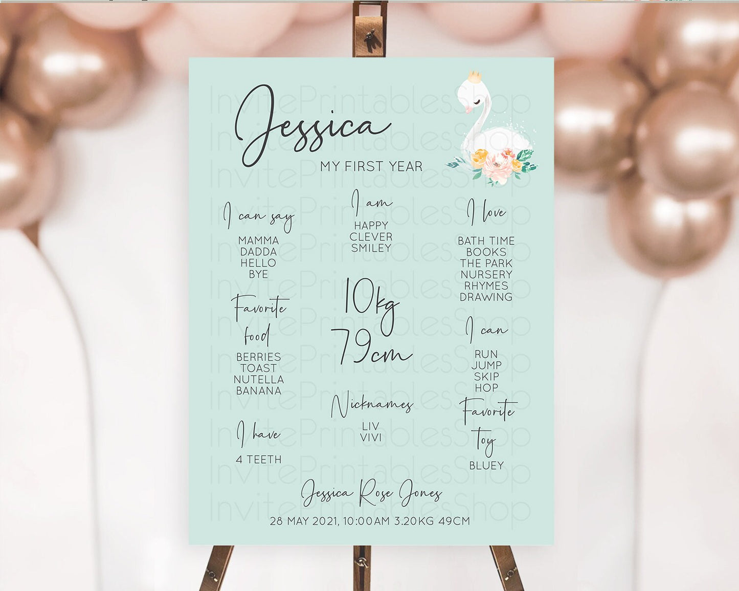 Swan First Birthday Milestone Poster Swan Princess Ballet Milestone Board Enchanted Forest Swan Lake Secret Garden Pastel Floral D10905