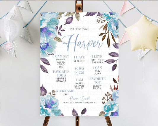 Editable Secret Garden Milestone Board Wildflower First Birthday Milestone P