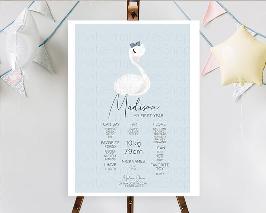 Editable Swan First Birthday Milestone Poster Swan Princess Ballet Milestone