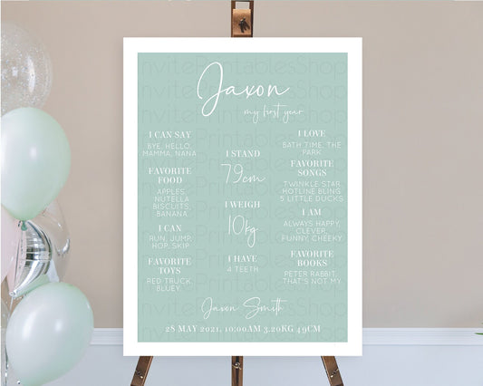 Editable Green First Birthday Milestone Poster Plain Green Milestone Board M