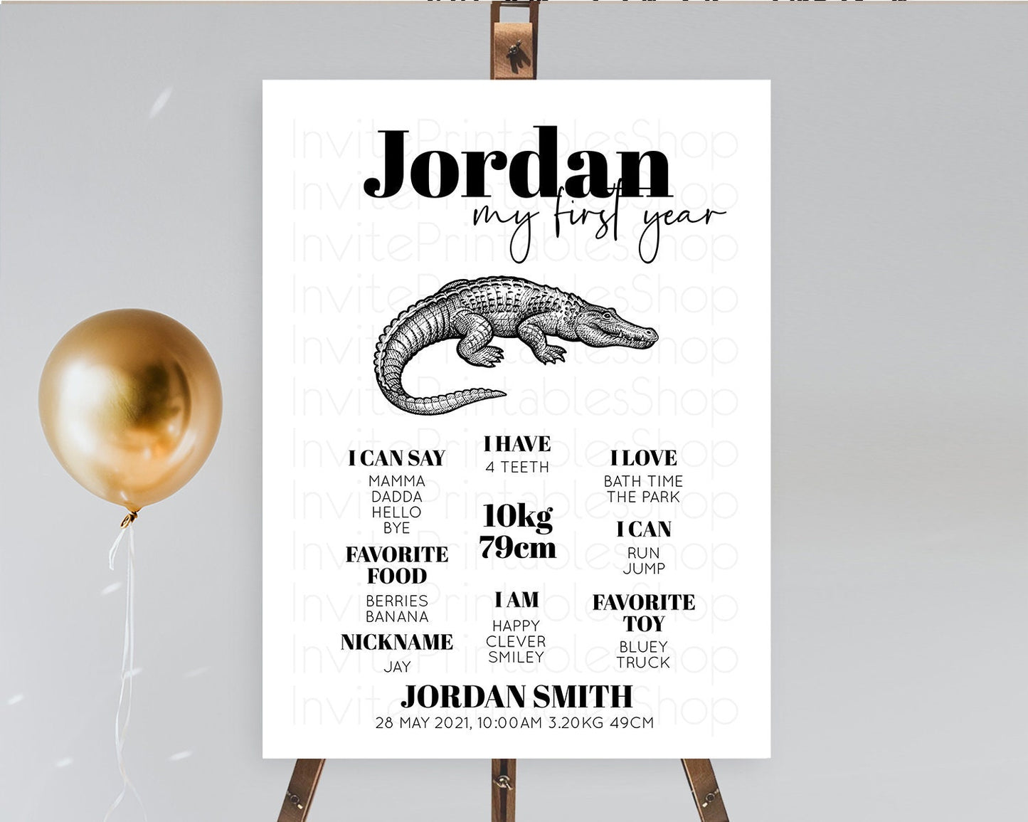 Crocodile First Birthday Milestone Board Alligator Milestone Poster Crocodile Alligator Decor Croc Gator First Birthday Welcome Sign D10286