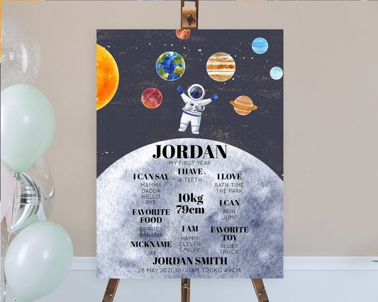 Editable Space First Birthday Milestone Poster Space Milestone Board First T