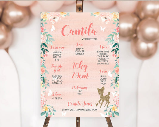 Editable Fawn First Birthday Milestone Board Deer First Birthday Milestone P