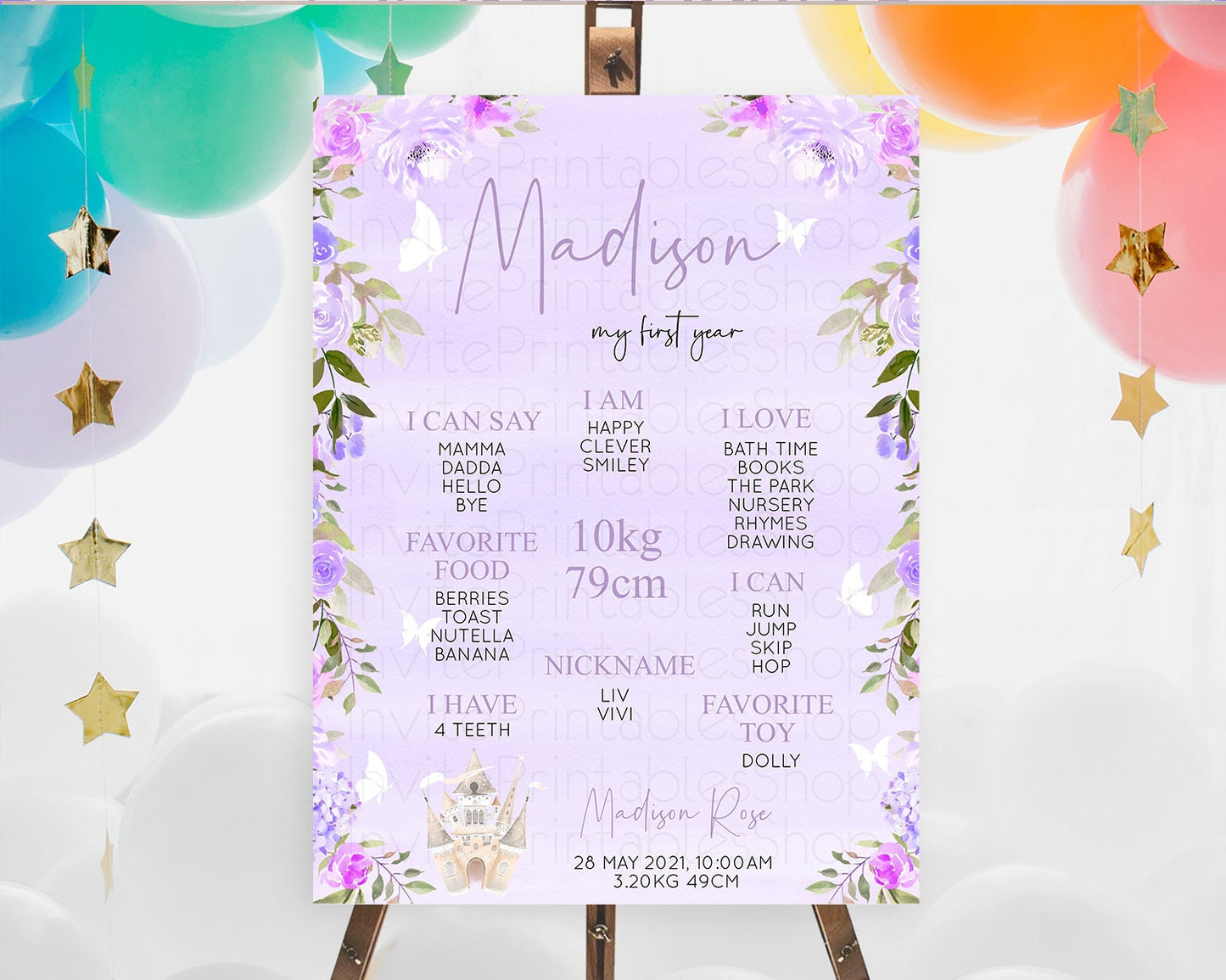 Princess First Birthday Milestone Poster Castle Milestone Board Secret Garden Enchanted Castle Pastel Floral Garden First Birthday D10339