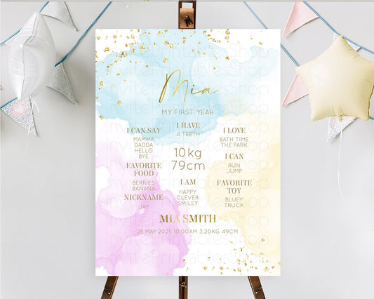 Pastel First Birthday Milestone Board Pastel Rainbow Milestone Poster Colorful Confetti Watercolor Glitter 1st Birthday Welcome Sign D10204