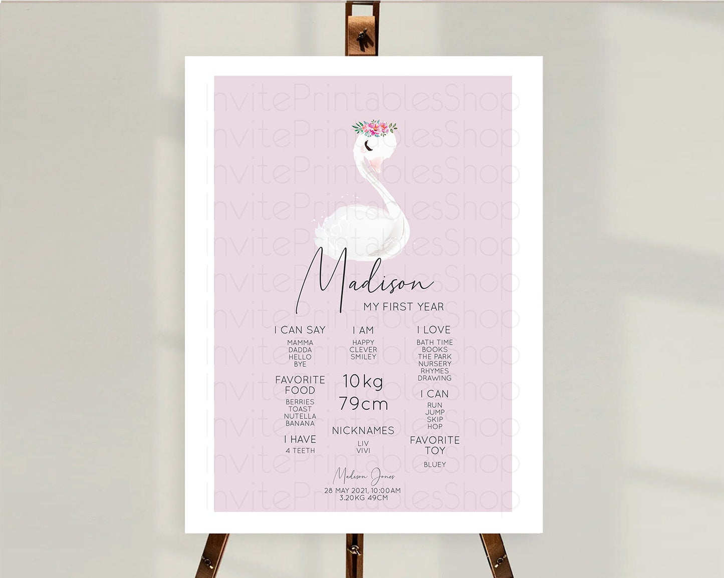 Swan First Birthday Milestone Poster Swan Princess Ballet Milestone Board Enchanted Forest Swan Lake Secret Garden Pastel Floral D10758