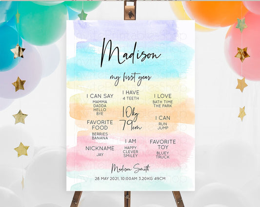 Editable Pastel First Birthday Milestone Board Pastel Rainbow Milestone Post