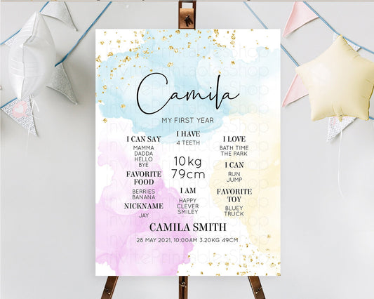 Pastel First Birthday Milestone Board Pastel Rainbow Milestone Poster Colorful Confetti Watercolor Glitter 1st Birthday Welcome Sign D10155