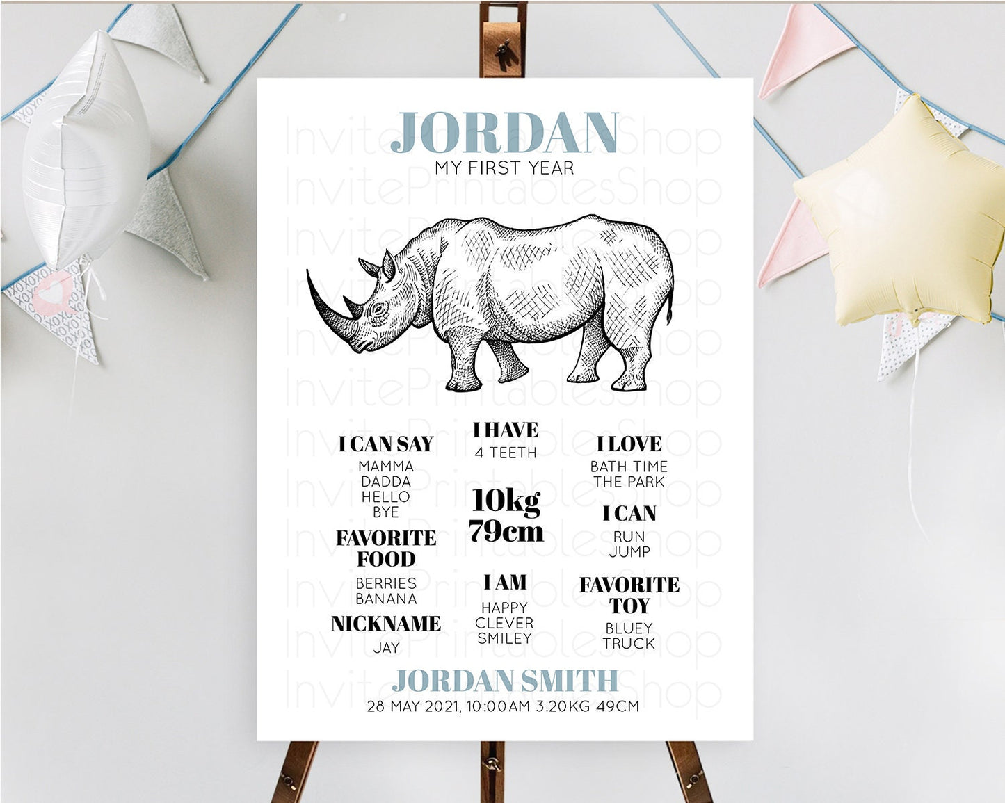 Rhino First Birthday Milestone Board Rhino Milestone Poster Rhino Decor Safari Adventure Rhino First Birthday Welcome Sign D10253