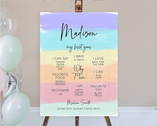 Editable Pastel First Birthday Milestone Board Pastel Rainbow Milestone Post