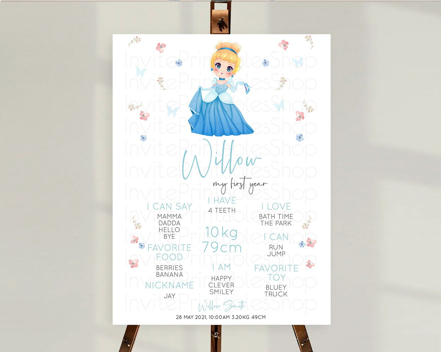 Princess First Birthday Milestone Poster Castle Milestone Board Secret Garden Enchanted Castle Pastel Floral Garden First Birthday D10354