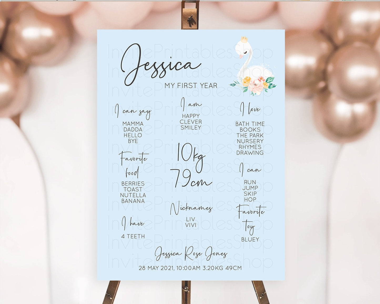 Swan First Birthday Milestone Poster Swan Princess Ballet Milestone Board Enchanted Forest Swan Lake Secret Garden Pastel Floral D10903