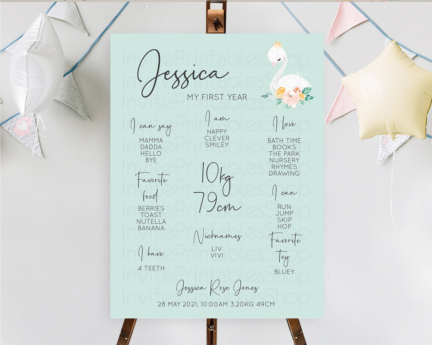 Swan First Birthday Milestone Poster Swan Princess Ballet Milestone Board Enchanted Forest Swan Lake Secret Garden Pastel Floral D10905