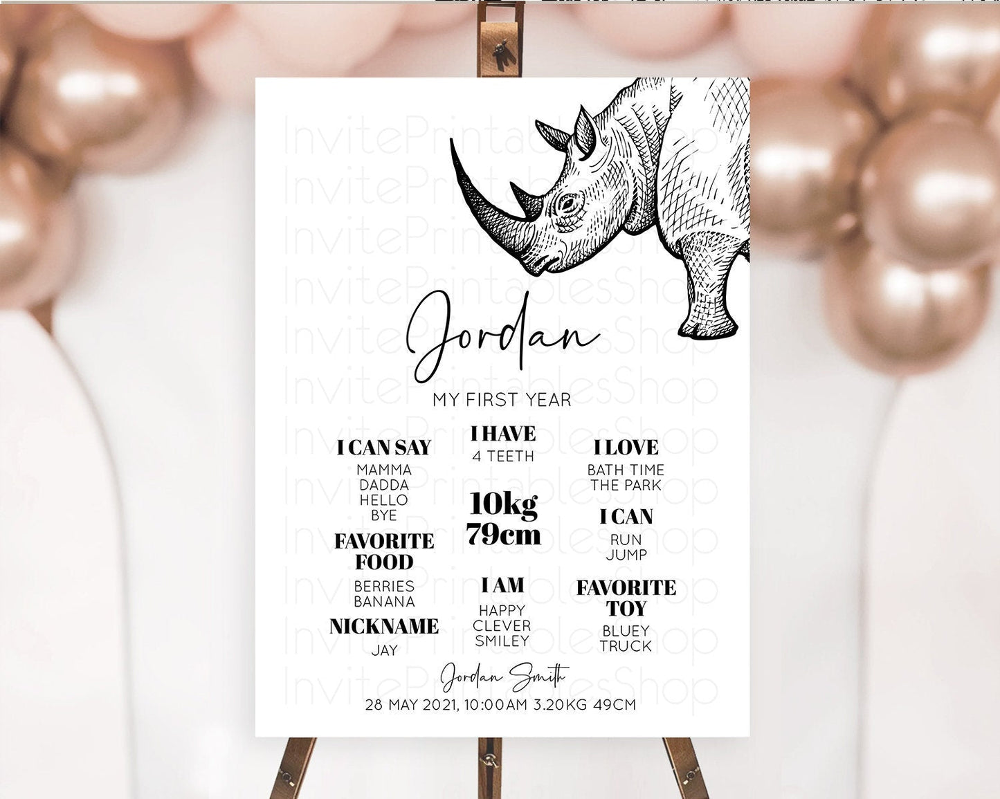 Rhino First Birthday Milestone Board Rhino Milestone Poster Rhino Decor Safari Adventure Rhino First Birthday Welcome Sign D10253