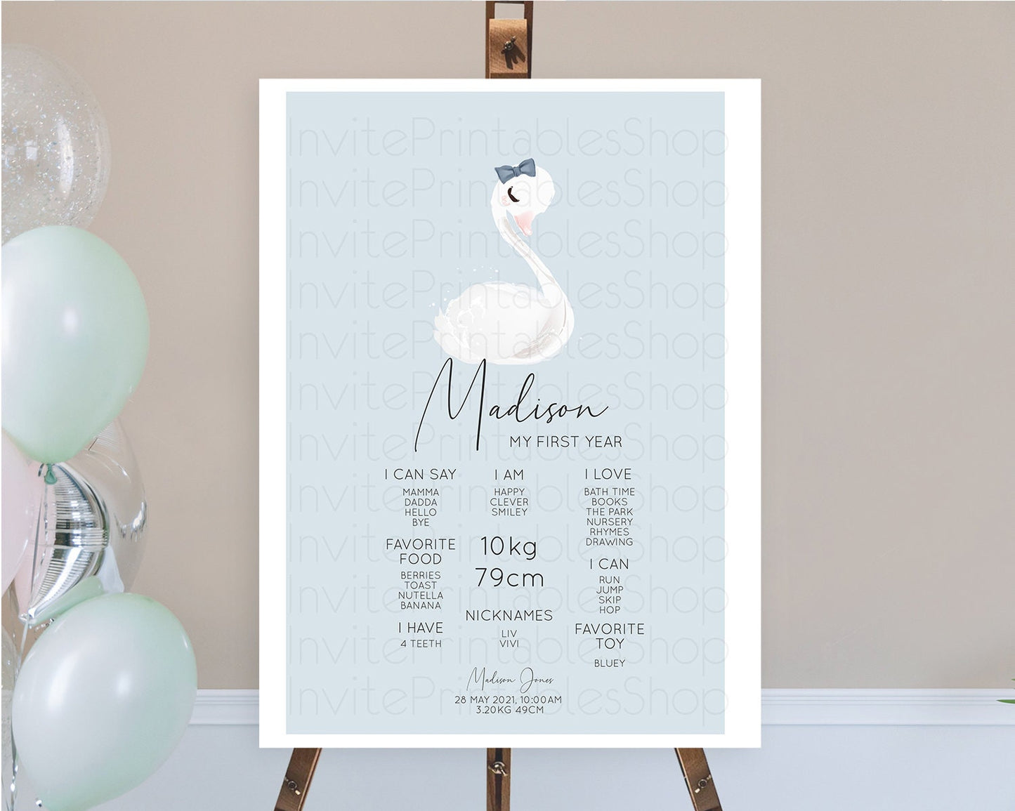 Swan First Birthday Milestone Poster Swan Princess Ballet Milestone Board Enchanted Forest Swan Lake Secret Garden Pastel Floral D10760