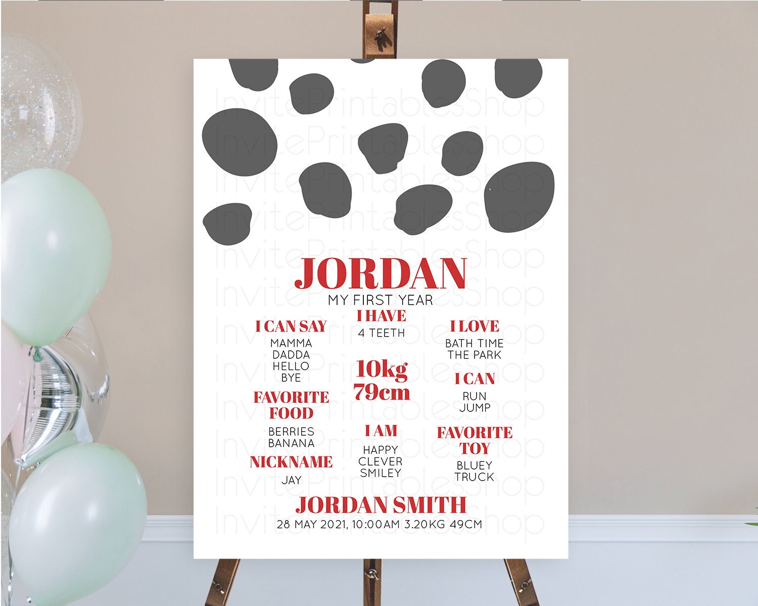 Editable Dalmatian First Birthday Milestone Board Dalmatian Milestone Poster