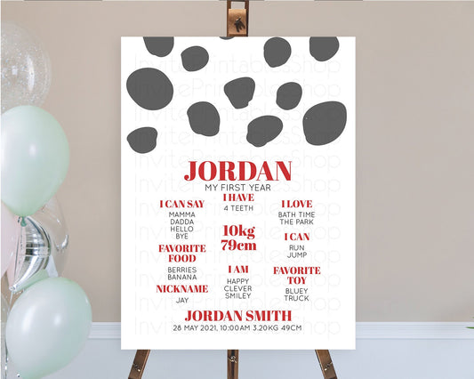 Editable Dalmatian First Birthday Milestone Board Dalmatian Milestone Poster