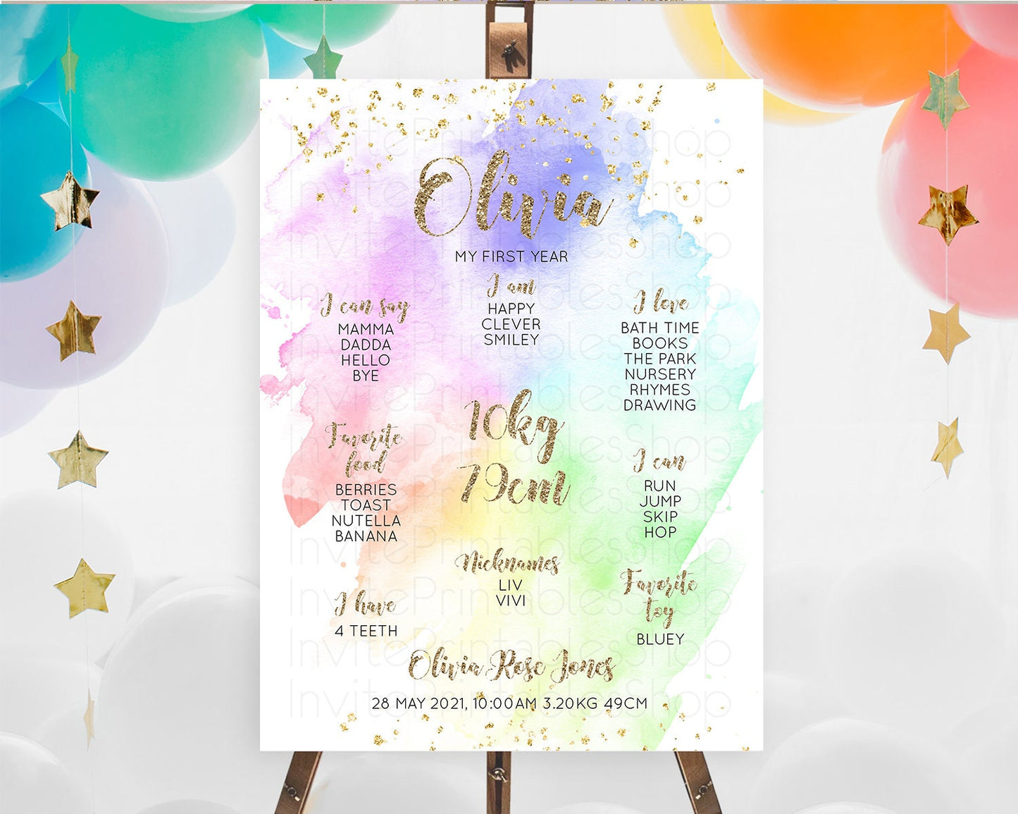 Pastel First Birthday Milestone Board Pastel Rainbow Milestone Poster Colorful Confetti Watercolor Glitter 1st Birthday Welcome Sign D10319
