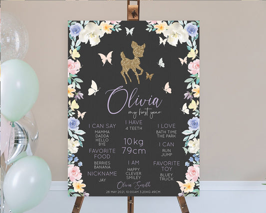 Editable Fawn First Birthday Milestone Board Deer First Birthday Milestone P