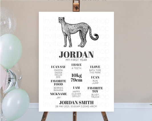 Cheetah First Birthday Milestone Board Cheetah Milestone Poster Cheetah Decor Safari Adventure Cheetah First Birthday Welcome Sign D10290