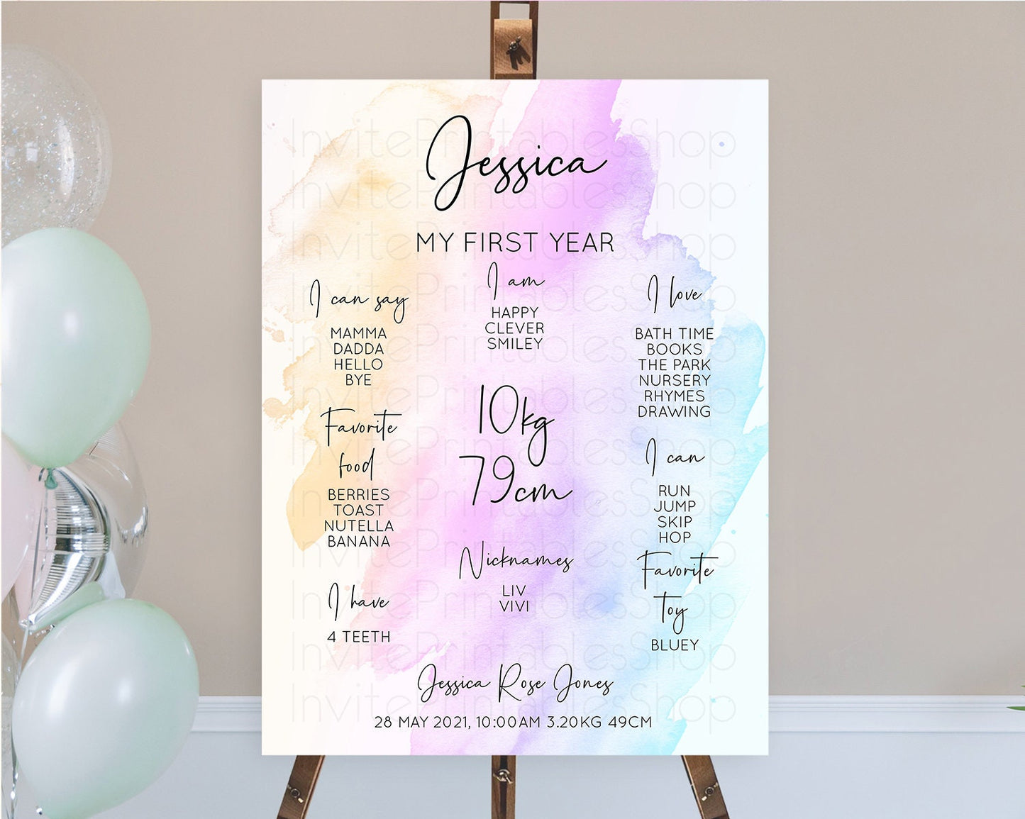 Pastel First Birthday Milestone Board Pastel Rainbow Milestone Poster Colorful Confetti Watercolor Glitter 1st Birthday Welcome Sign D10177