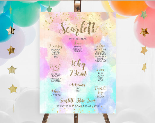 Editable Pastel First Birthday Milestone Board Pastel Rainbow Milestone Post