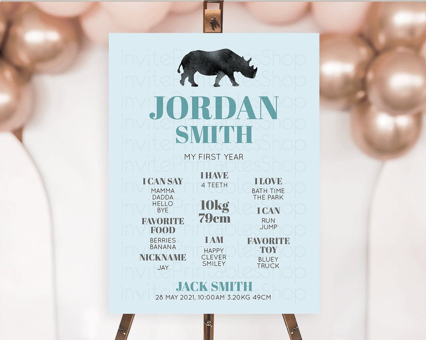 Rhino First Birthday Milestone Board Rhino Milestone Poster Rhino Decor Safari Adventure Rhino First Birthday Welcome Sign D10801