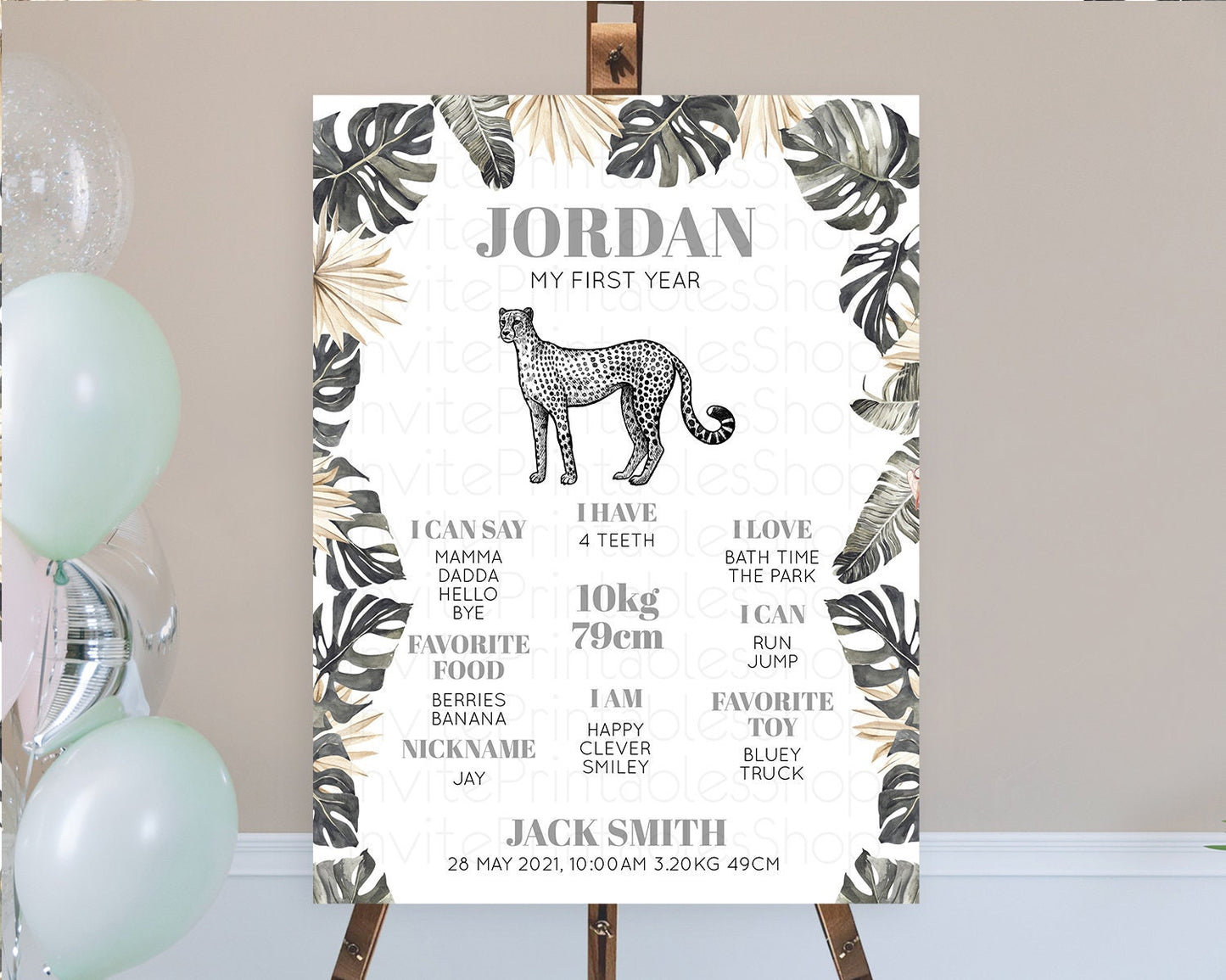 Cheetah First Birthday Milestone Board Cheetah Milestone Poster Cheetah Decor Safari Adventure Cheetah First Birthday Welcome Sign D10823