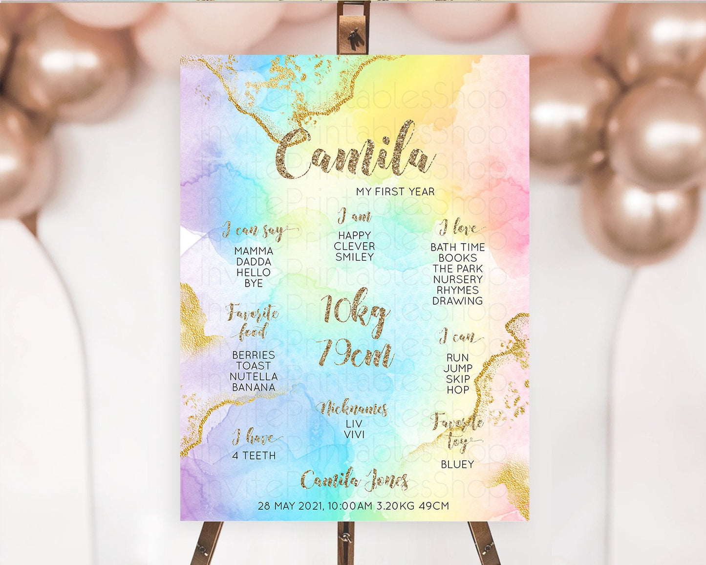Pastel First Birthday Milestone Board Pastel Rainbow Milestone Poster Colorful Confetti Watercolor Glitter 1st Birthday Welcome Sign D10589