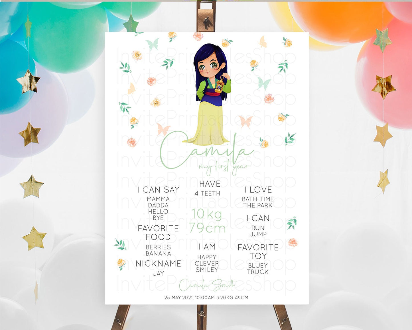 Princess First Birthday Milestone Poster Castle Milestone Board Secret Garden Enchanted Castle Pastel Floral Garden First Birthday D10357