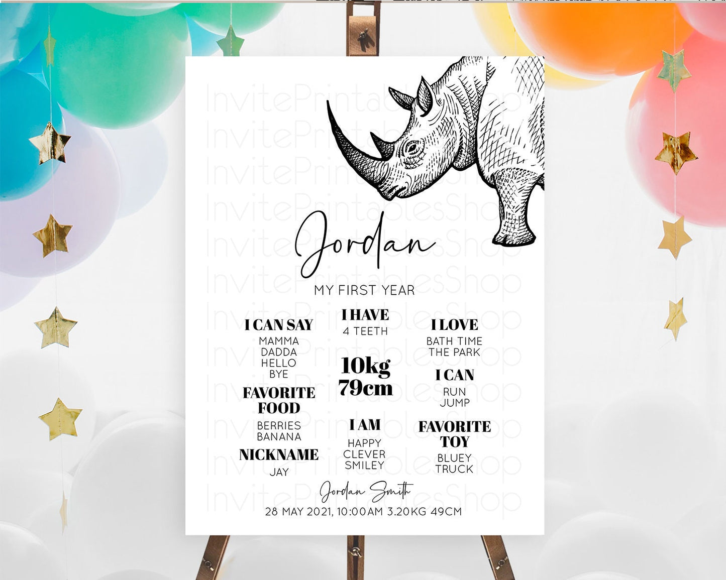 Rhino First Birthday Milestone Board Rhino Milestone Poster Rhino Decor Safari Adventure Rhino First Birthday Welcome Sign D10253