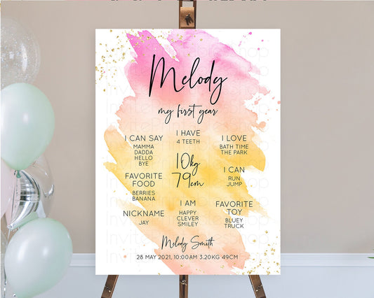 Editable Pastel First Birthday Milestone Board Pastel Rainbow Milestone Post