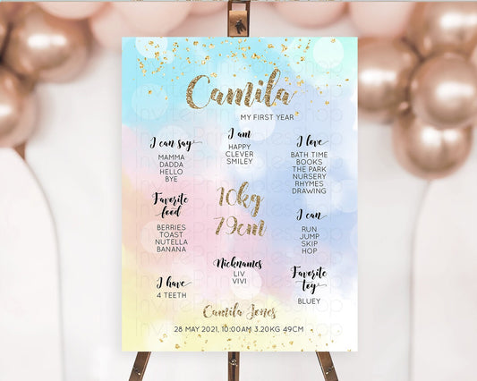 Pastel First Birthday Milestone Board Pastel Rainbow Milestone Poster Colorful Confetti Watercolor Glitter 1st Birthday Welcome Sign D10367