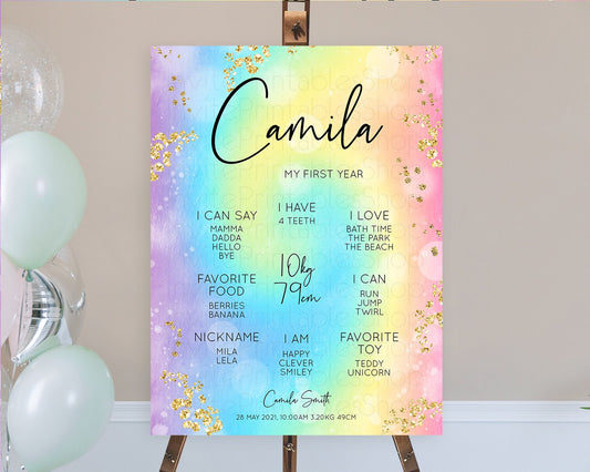 Editable Pastel First Birthday Milestone Board Pastel Rainbow Milestone Post