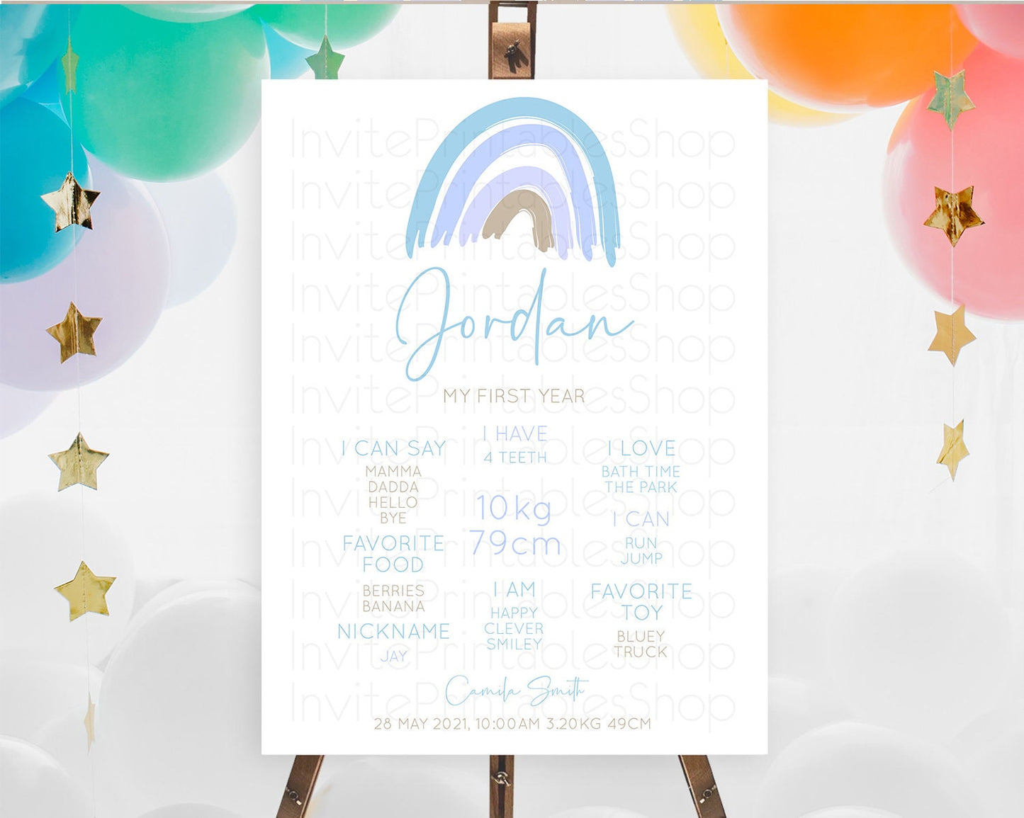 Pastel Rainbow First Birthday Milestone Poster Boho Rainbow Milestone Board Rainbow Milestone Pastel Milestone Rainbow 1st Birthday D10352