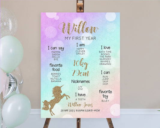 Unicorn Rainbow First Birthday Milestone Poster Pastel Milestone Board Magical Ombre Colorful Watercolor Glitter First Birthday Sign D10950