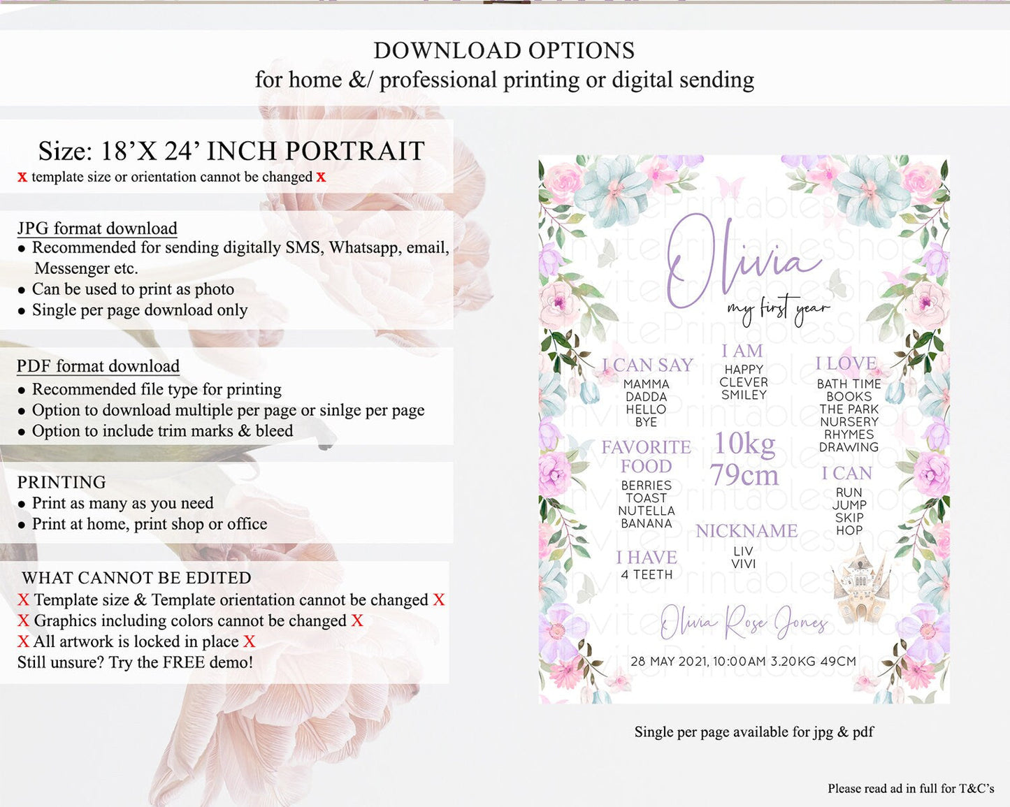 Princess First Birthday Milestone Poster Castle Milestone Board Secret Garden Enchanted Castle Pastel Floral Garden First Birthday D10471