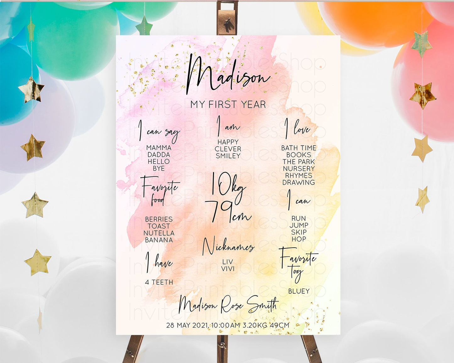 Pink First Birthday Milestone Poster Pink Watercolor Milestone Board Pastel Pink Watercolor Splash Milestone Board 1st Birthday D10167