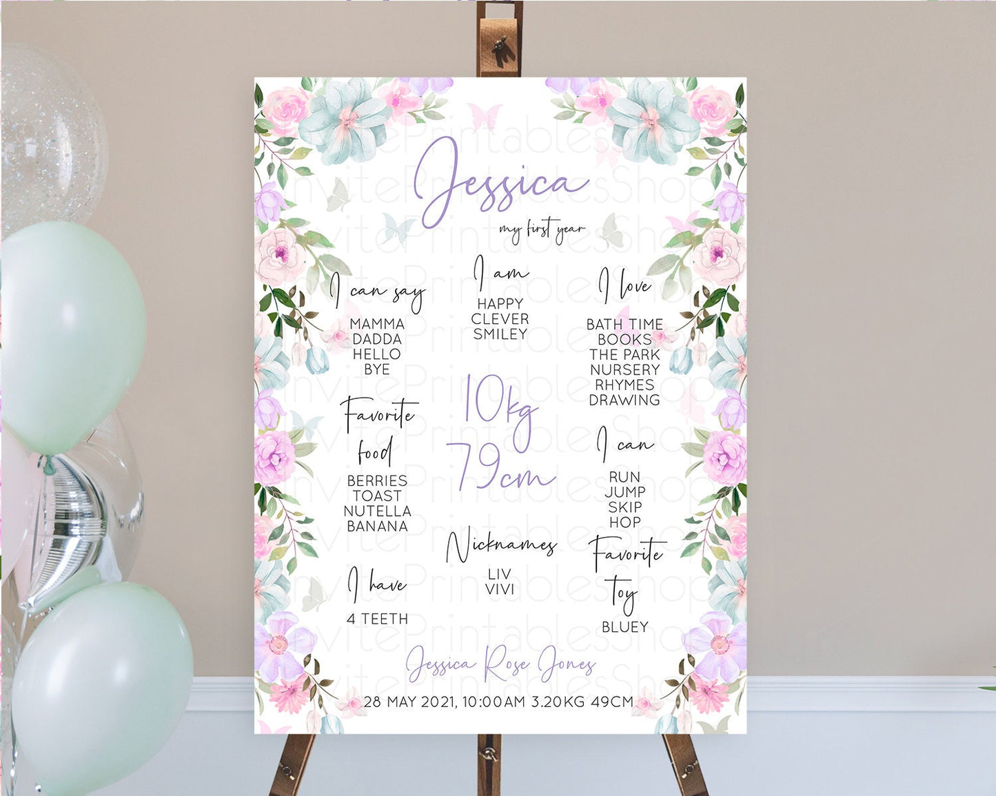 Editable Secret Garden Milestone Board Wildflower First Birthday Milestone P