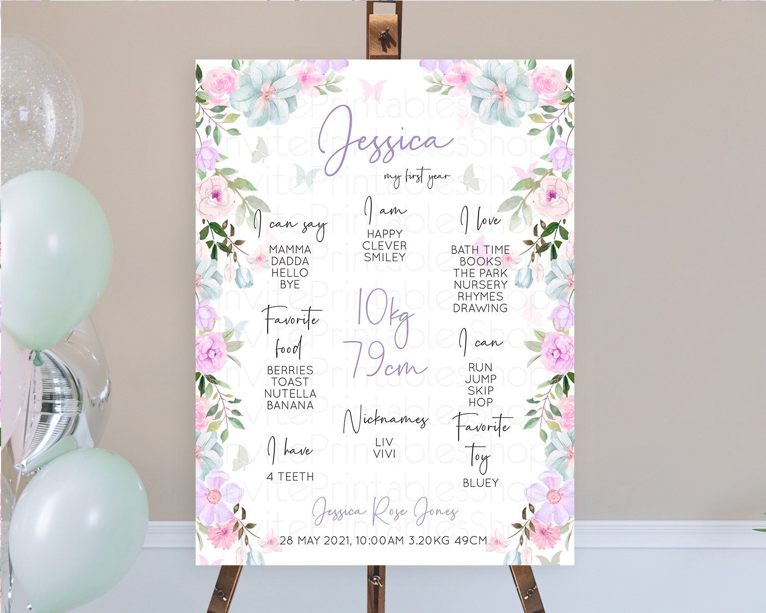 Editable Secret Garden Milestone Board Wildflower First Birthday Milestone P
