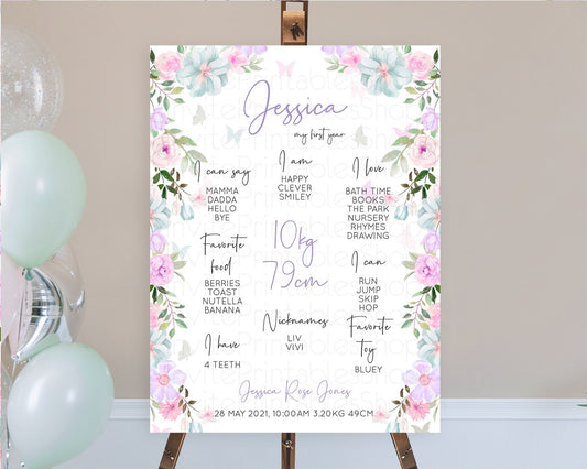 Editable Secret Garden Milestone Board Wildflower First Birthday Milestone P