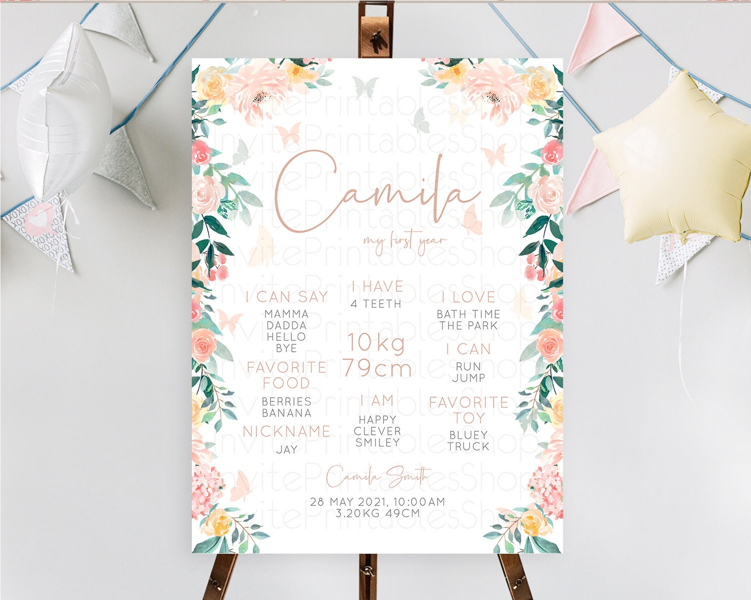 Editable Secret Garden Milestone Board Wildflower First Birthday Milestone P