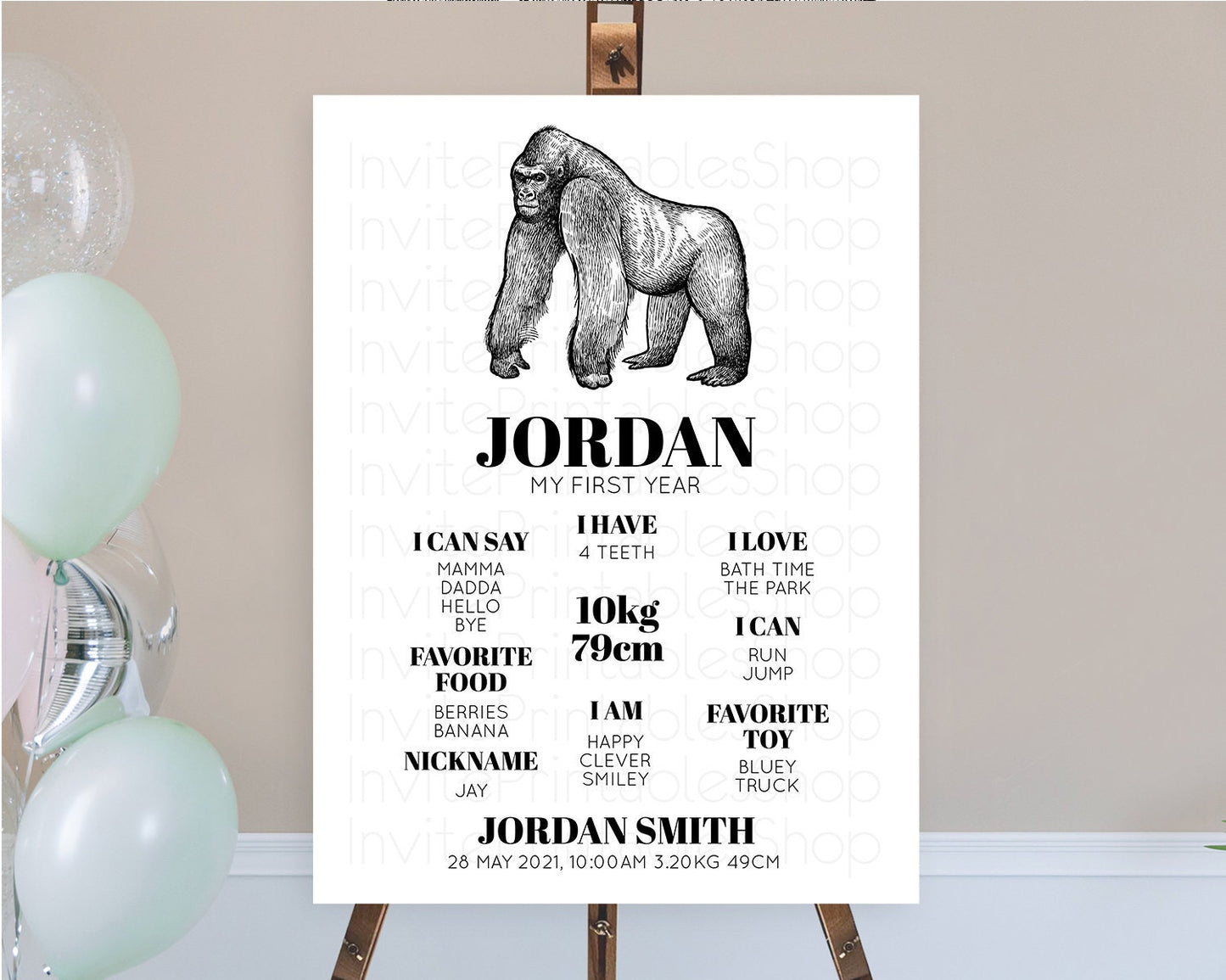 Editable Gorilla First Birthday Milestone Board Gorilla Milestone Poster Gor