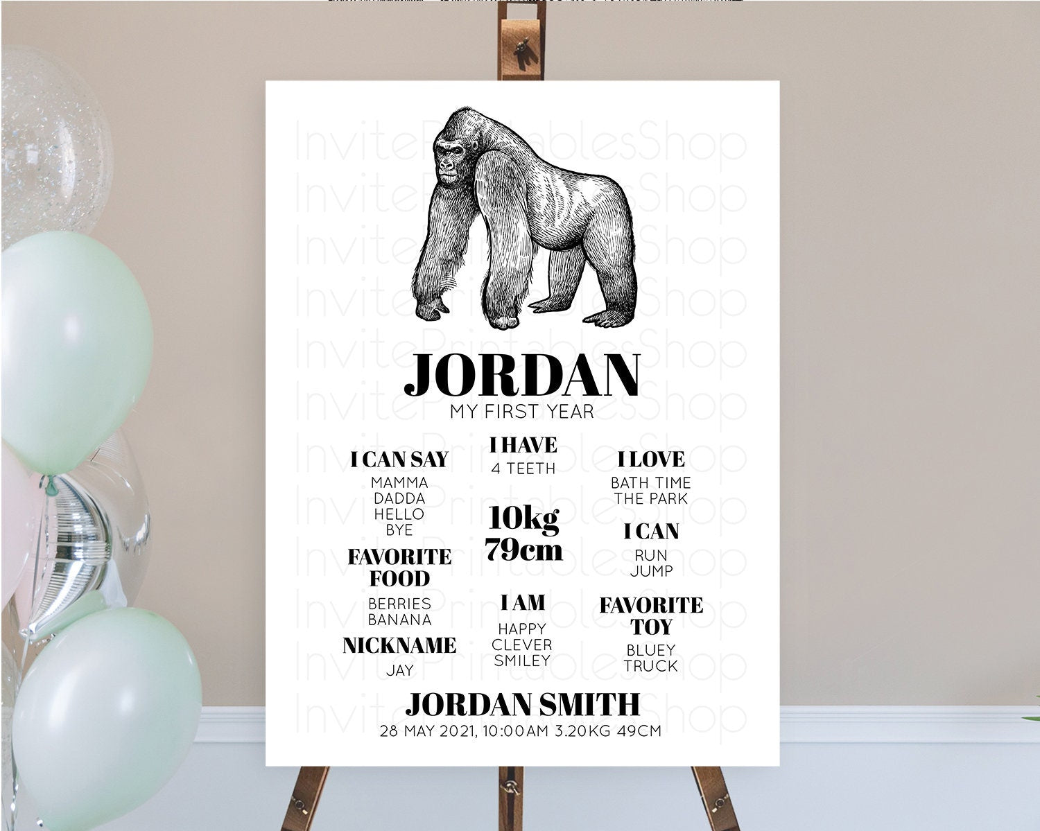 Editable Gorilla First Birthday Milestone Board Gorilla Milestone Poster Gor