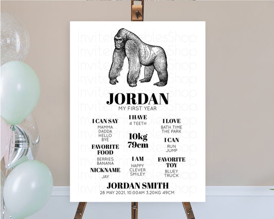 Editable Gorilla First Birthday Milestone Board Gorilla Milestone Poster Gor